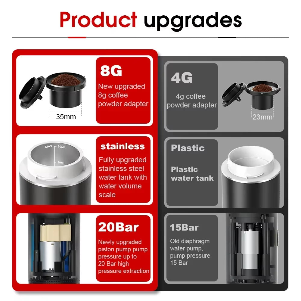 Cafetera Inalambrica Portatil para Espresso